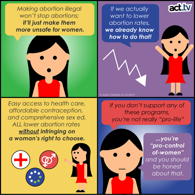 abortion-infographic